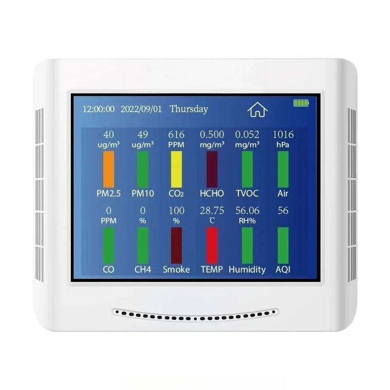 

12 In 1 2 Air Quality mo nitor2 Carbon Dioxide Meter .0 PM2.5 P10 TCC Dust Particles Detector ga s