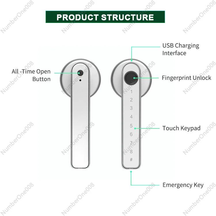 

Smart Home Fingerprint & Password WiFi Smart Lock with App Control and Keypad