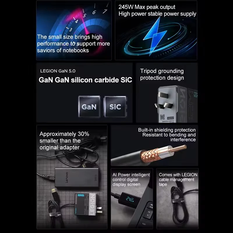 Lenovo LEGION 充電器 245W GaN5.0 タイプ ノートパソコン用電源アダプター 多機種対応充電器（純正品、新品）