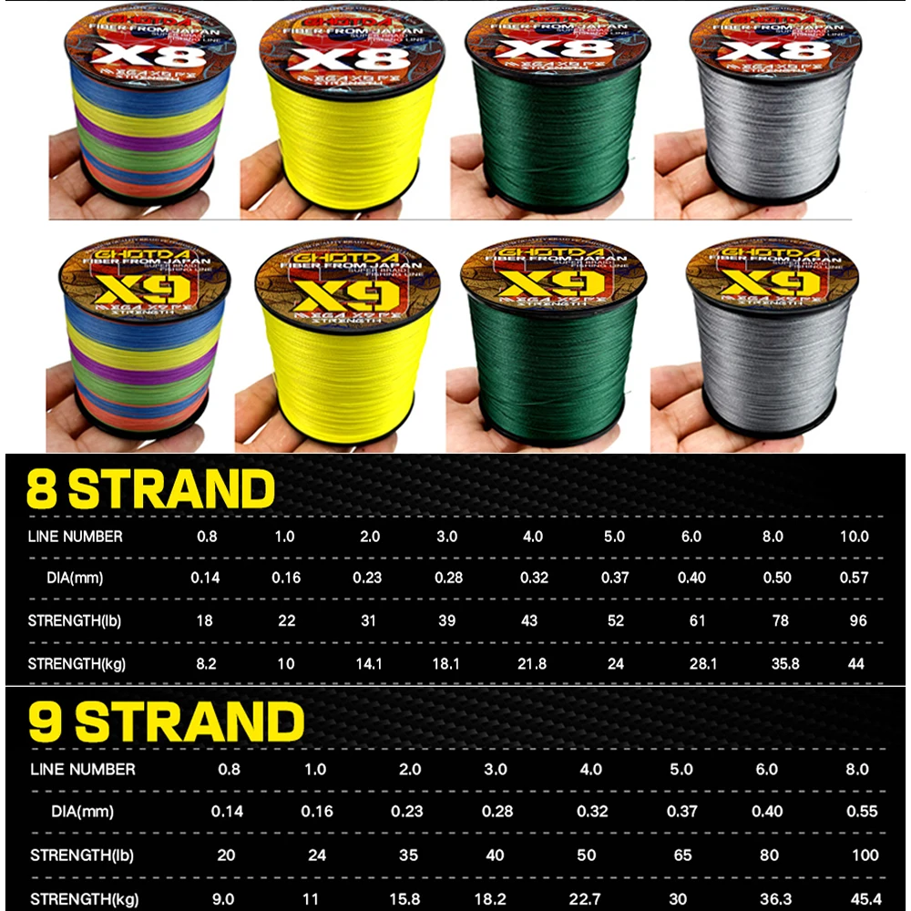 GHOTDA 9x 8x 300M Braided Fishing Line 8 Strands MultiColor Multifilament Saltwater PE Line 20 30 40 50 80 100LB 8kg-36kg