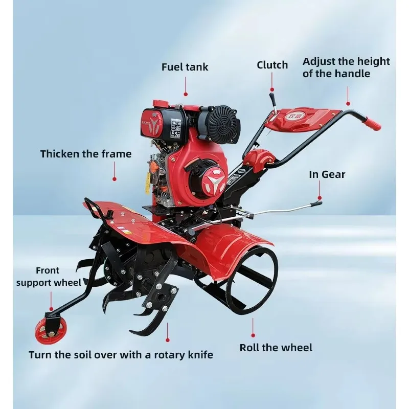 Tingxiang Landmaschinen Mini-Diesel mit zwei Rädern oder Allradantrieb, manueller Handtraktor, Power Tiller Cultivator