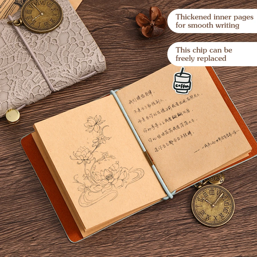 Quaderno ultra mini, manuale di viaggio, libro in stile retrò in pelle, adatto per appendere decorazioni, diario, quaderno, 120 pagine