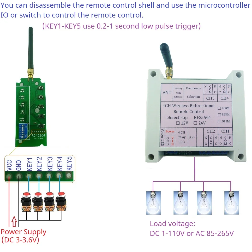 Wireless Bidirectional Remote Control 433M 868M Feedback AES Rolling Code for Gating Crane Garage Door Industrial Manufacturing