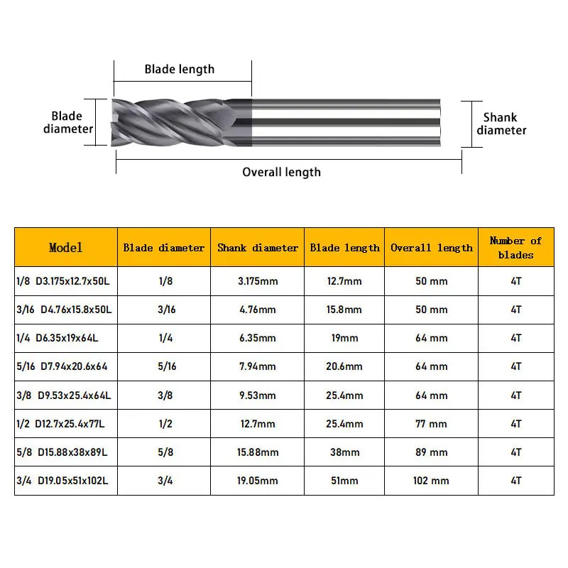 كربيد بوصة قاطعة المطحنة HRC55 1/8 3/16 1/4 5/16 3/8 1/2 5/8 3/4 3.175 4.76 6.35 7.94 9.53 12.7 15.88 مللي متر 4 الناي قاطع مسطح