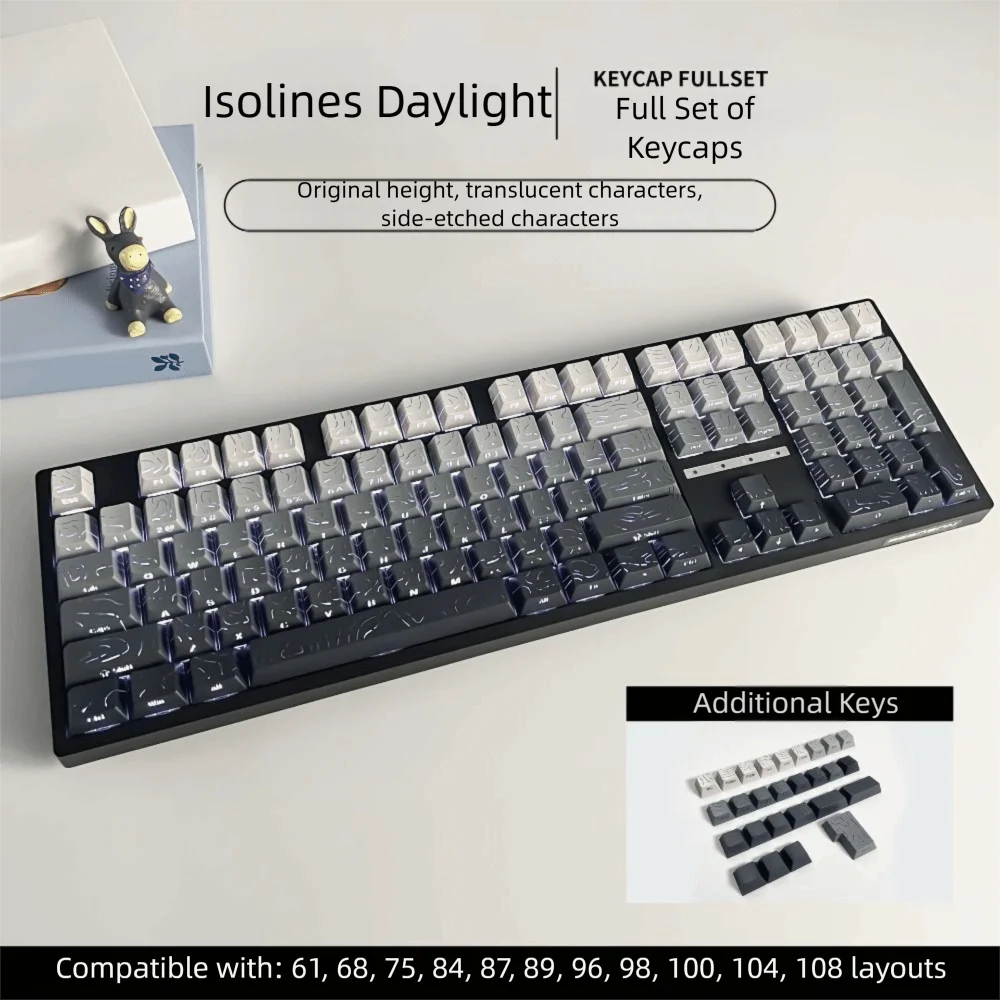 

Translucent Sided Gradient Keycaps Purple Green Shine Through PBT Keycaps Five-Sided Heat Sublimation Side Printed Keycaps