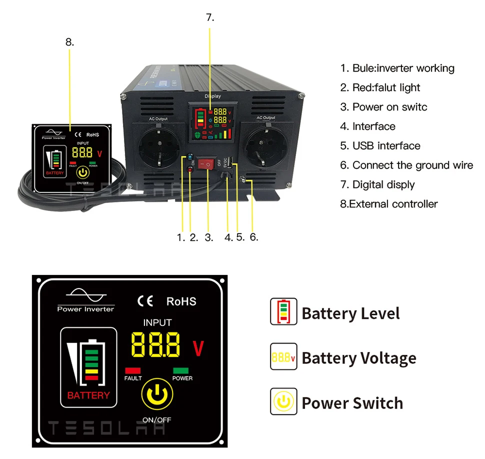 2000W Pure Sine Wave Inverter 12V 24V DC To 220VAC Converter LCD Display USB Socket For Off Grid Wind Or Solar Power System