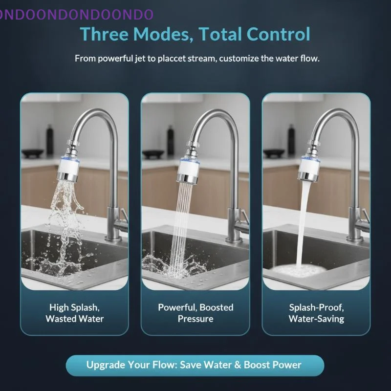 High Flow Kitchen Faucet Filter Splash-proof Water Purifier 360° Rotatable Extension Shower Head for Home Sink Daily Use