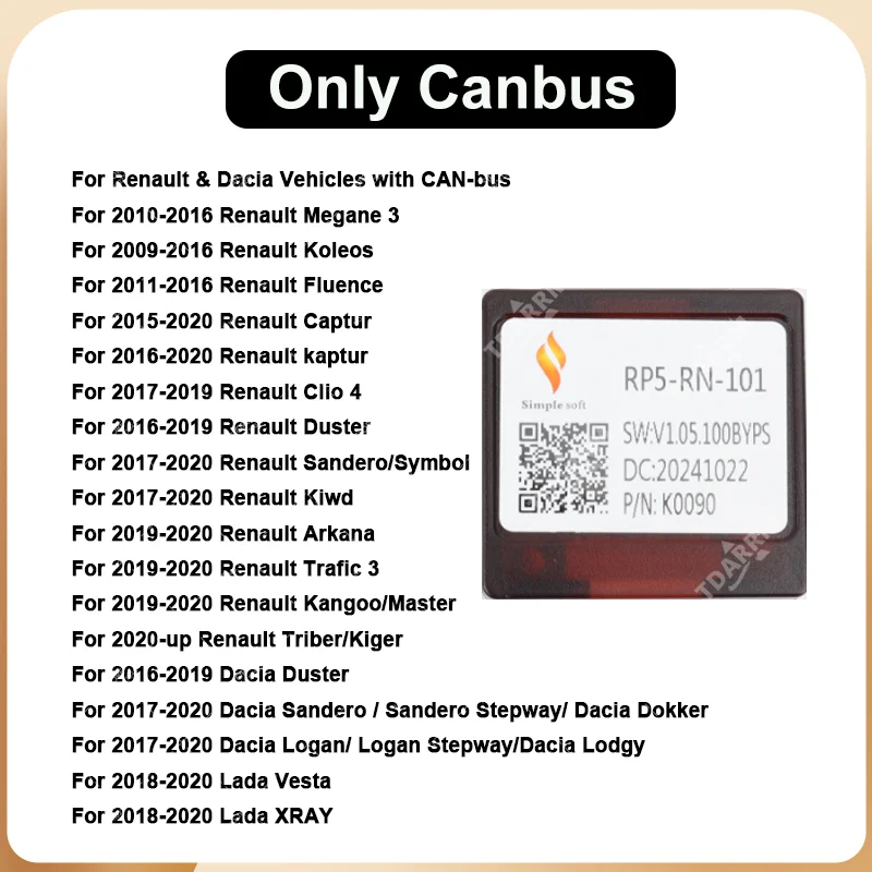 RP5-RN-101 Canbus Box for Renault Captur Clio Sandero Logan Duster Kwid Kangoo Dokker Dacia Witch Adaptor Cable Wire Harness