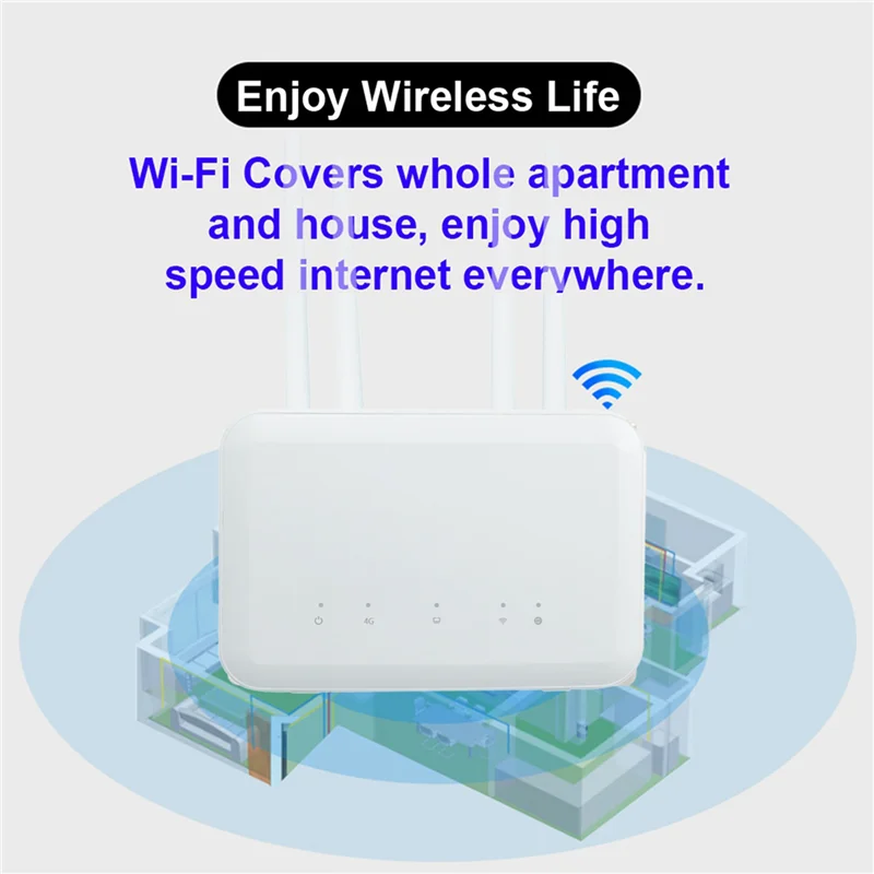 【Dernier chip!】3X B625PRO-EU 4G Wifi Router 300Mbps com slot para cartão SIM + 12Xantenna 4G Router Suporte Bateria Power B28 Band US Plu