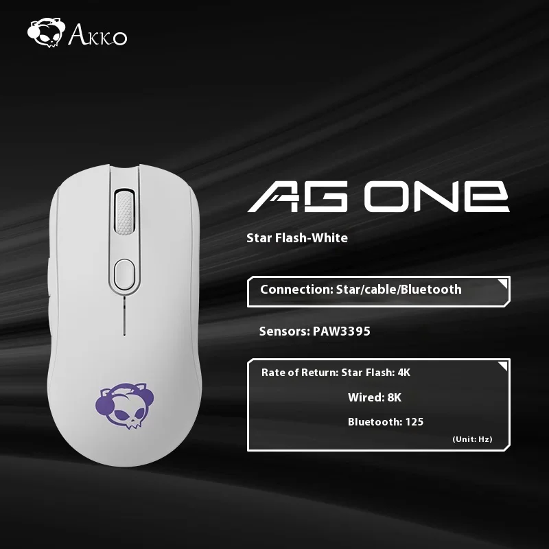 

Akkogaming Mouse Bluetooth Mouse Rechargeable Gaming Mouse Paw3395 Lightweight Ergonomic Wireless Mouse Electronic Sports