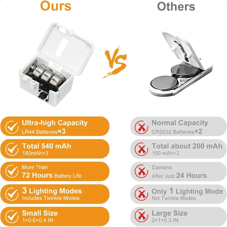 30 Pack Fairy Lights Battery Operated [odes] 7ft 20 Led Twinkle Lights String Lights Waterproof Bulk Small Mini Sier Wire for C