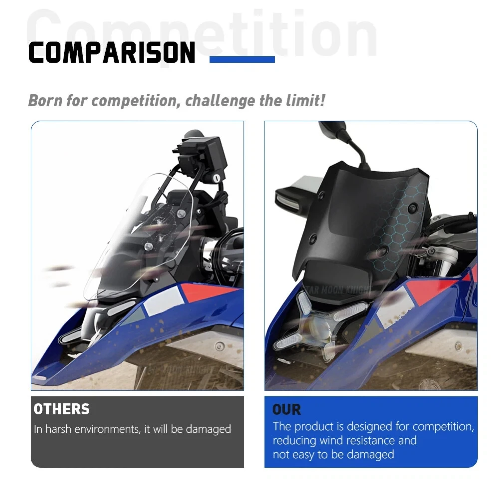 Motorcycle Front Windshield For BMW R 1300 GS GS1300 2023- R1300GS Adventure 2024- Accessories Sport Windscreen Wind Deflectors
