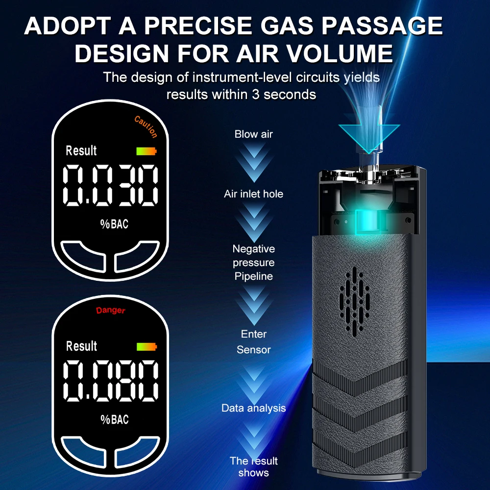 Portable Non-Contact Breath Alcohol Tester Fast Charging Precision Portable Personal Use for Suspected Drunk Driving Cases