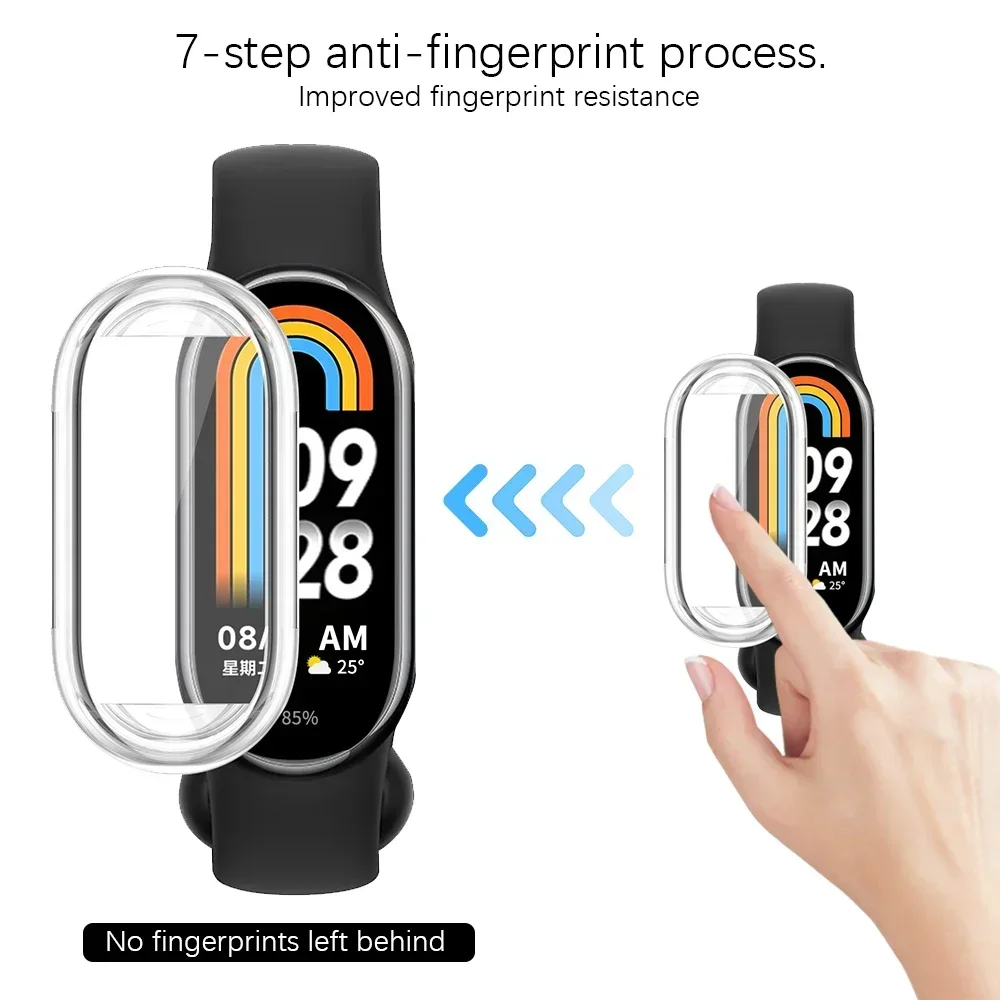 غطاء حامي الشاشة ل شاومي Mi الفرقة 8 ، مرنة قذيفة ساعة من البولي يوريثان ، اكسسوارات الوفير ضئيلة ، Miband