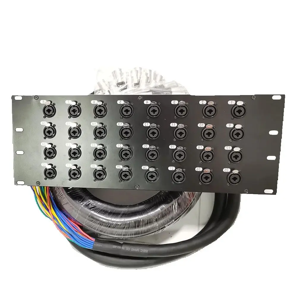 Nmbjcko 4U 32-Chann…