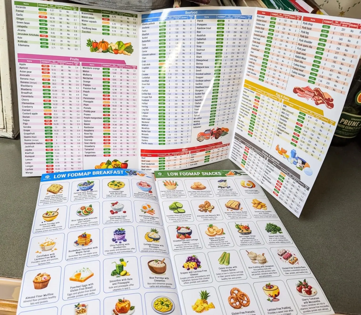 2Pc List Of Dietary… - image