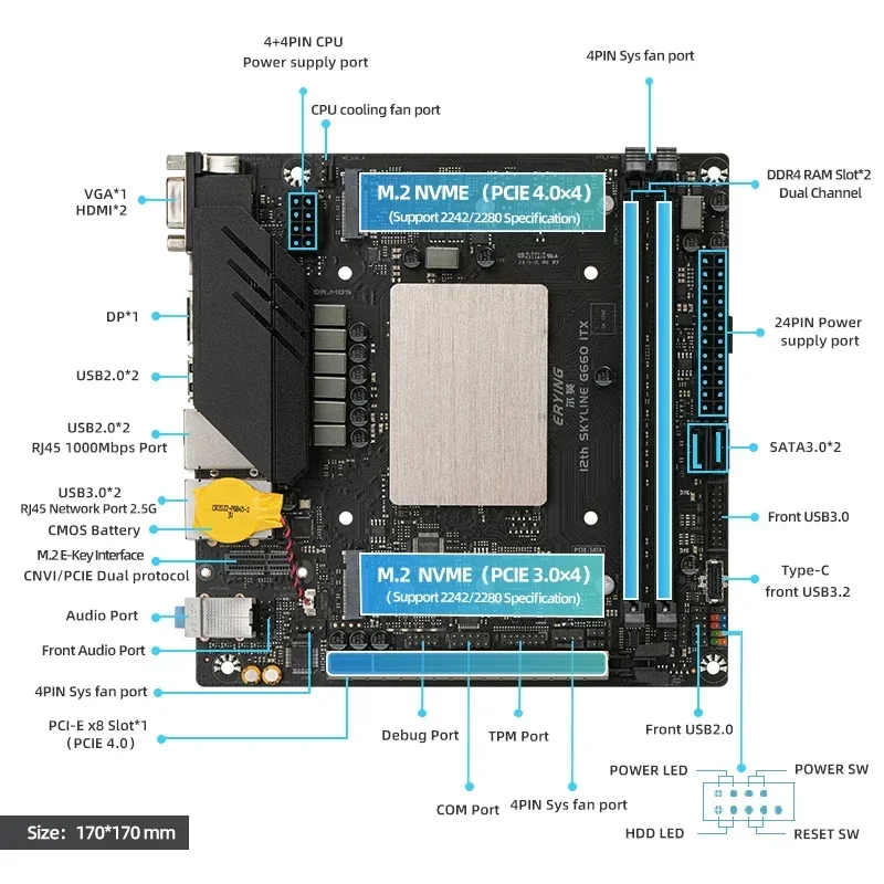 ERYING DIY ITX Desktops Motherboard Set with Onboard CPU Core Interper Kit i9 12900H i9-12900H 14C20T DDR4 Gaming PC Computers