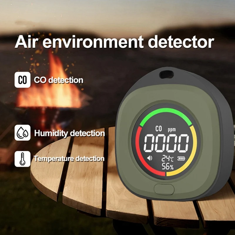 3-In-1 Portable Carbon Monoxide Detector, Professional Accurate Rechargeable Travel CO Detector With Loud Alarm