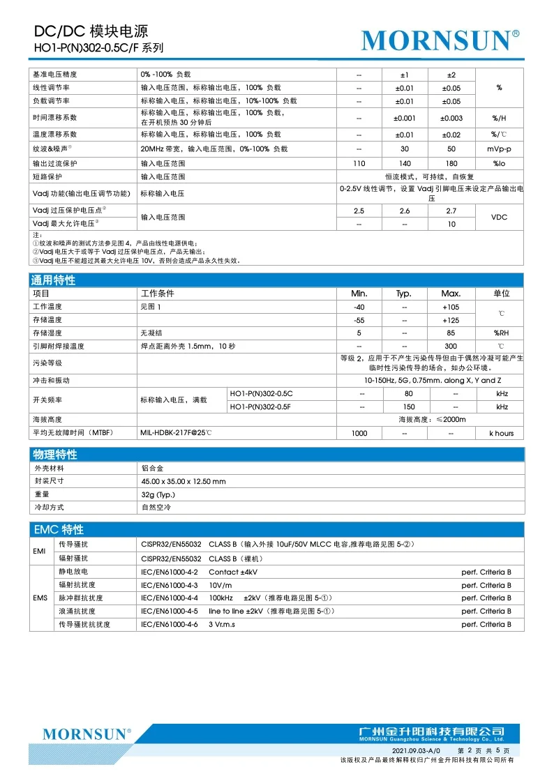 HO1-P302-0.5C N302-0.5C P302-0.5F N302-0.5F High Quality Module Power Supply image 3