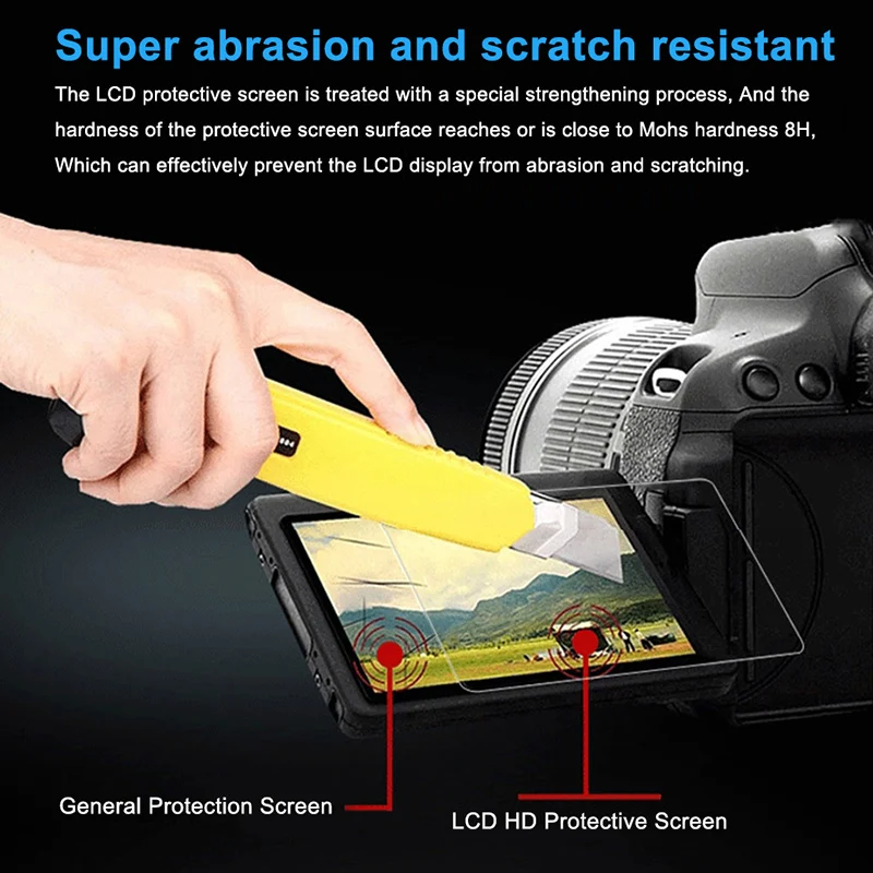 Canon EOS R RF R6 R7 R8 R9 R10 R50 R6II RP 보호 강화 스크린 보호기 방수 방지 스크래치 용 2x 카메라 유리 필름