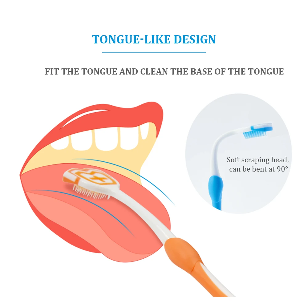Thumbnail 2 - #33 Tongue Scrapers Comparison Guide