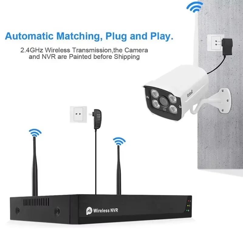 Heimgeschäftsgebrauch CCTV-Überwachungskamerasystem 1080P Wireless NVR Kit 8CH Cameras De Seguridad Kit