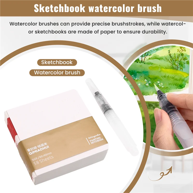 

Advanced Pocketartist Travel Set Pocket Artist Watercolor Travel Set Veralea Watercolor Travel Set With Paint & Water Pen