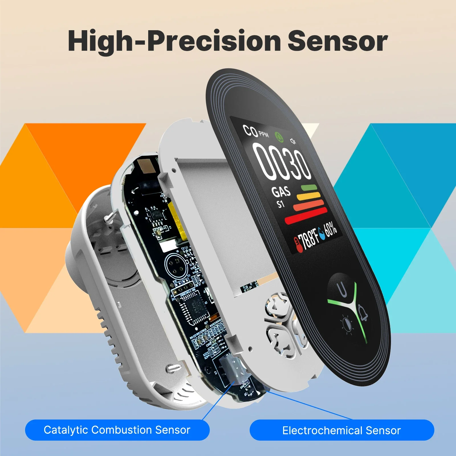 4-in-1 Carbon Monoxide Conbustible Gas Detector Built-in Monitor Alarm Plug-in Display with Humidity Temperature Sensor CO