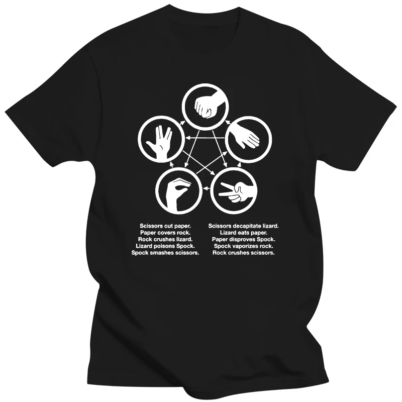 Officially Licensed Merchandise Tbbt Sheldons Rock - Paper - Scissors - Lizard Game T-shirt ( Black ) Basic Models coat tops