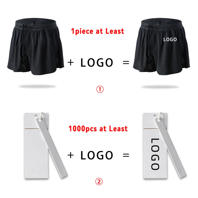 

For All Cost Of Customize Your Logo