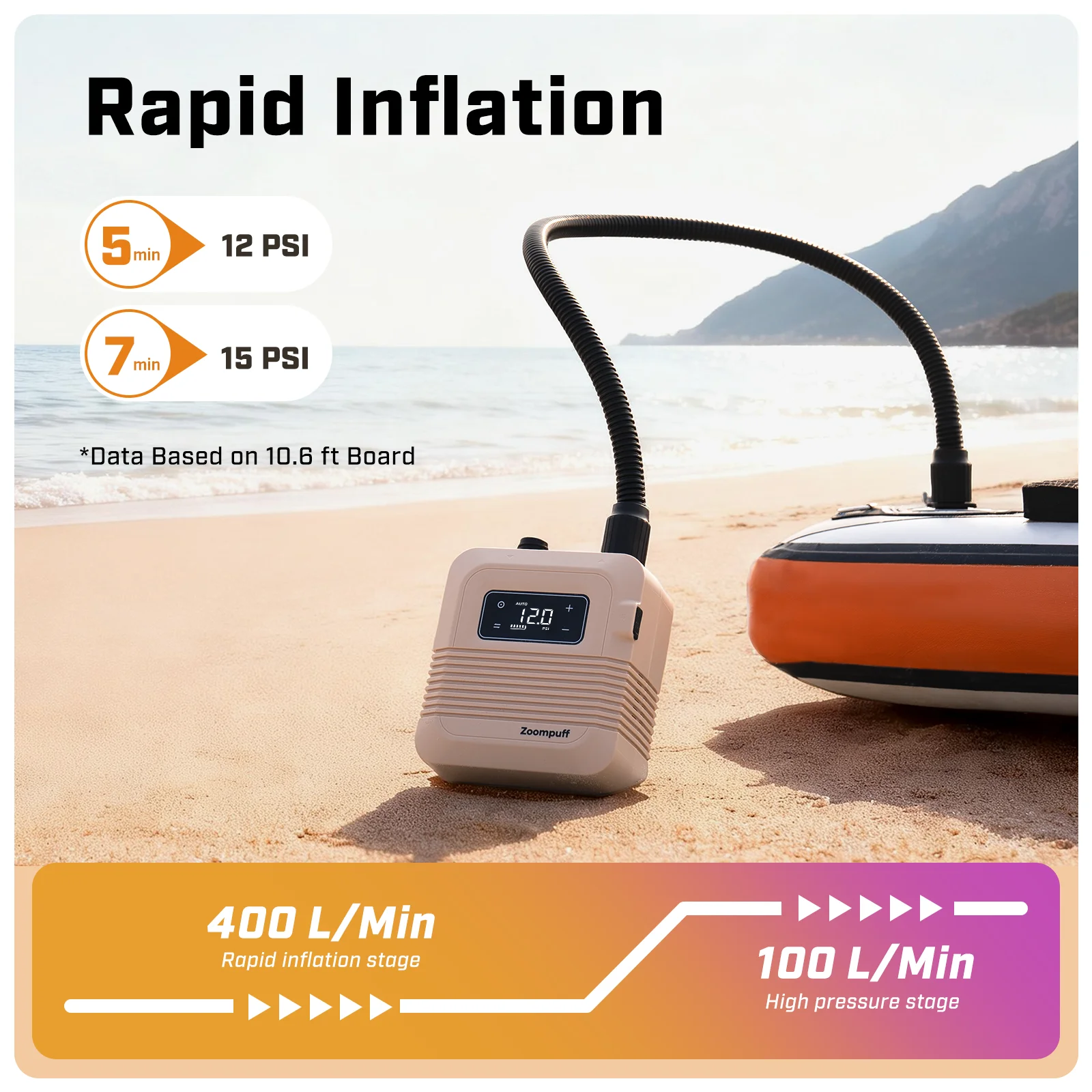 

Zoompuff D27PRO Electric SUP Pump Air Inflator 20PSI Rechargeable Battery Pump for PVC Boat Accessories Inflatable Tent Mattress