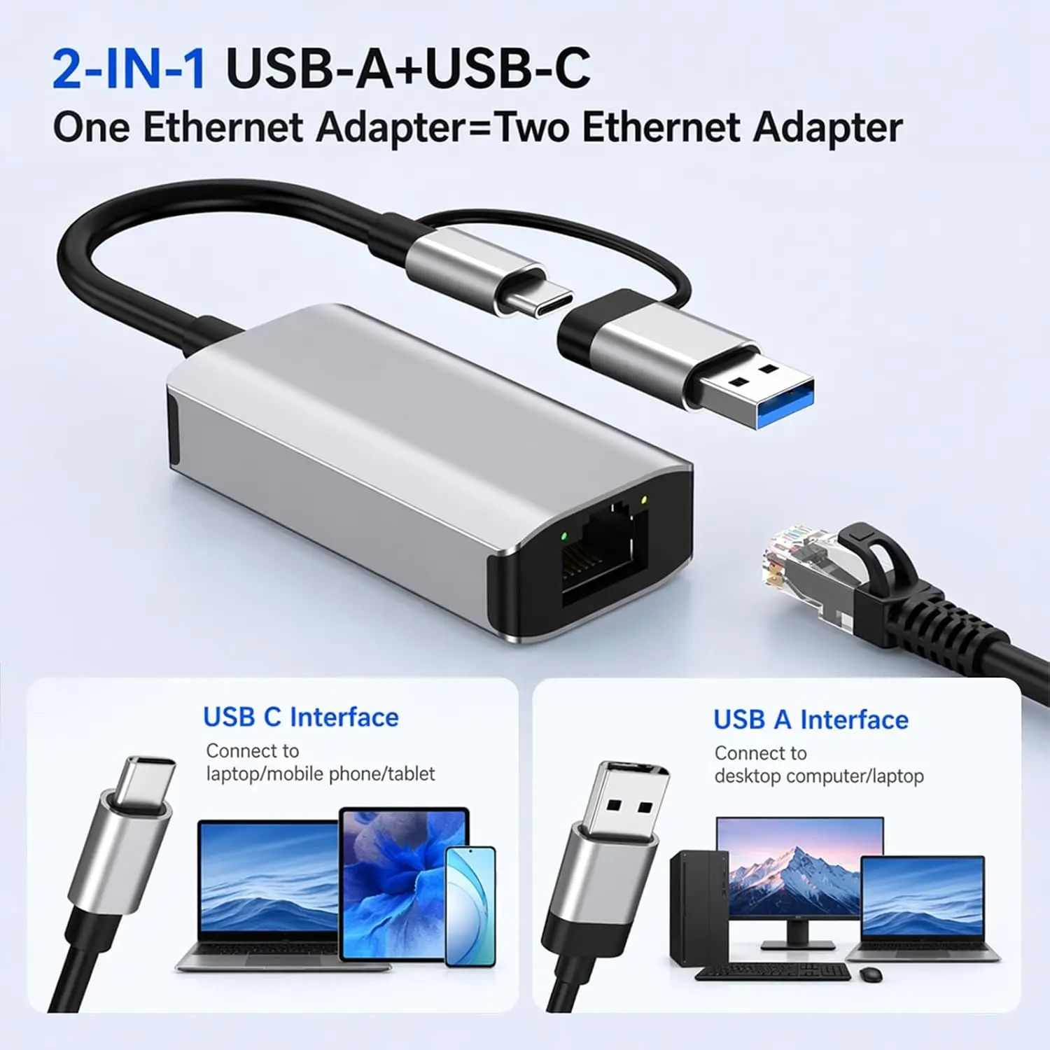 2.5G (2500 Mbps) USB 3.0 Type-C to RJ45 Ethernet LAN Adapter (RTL8156) – Laptop Accessory for MacBook and Windows