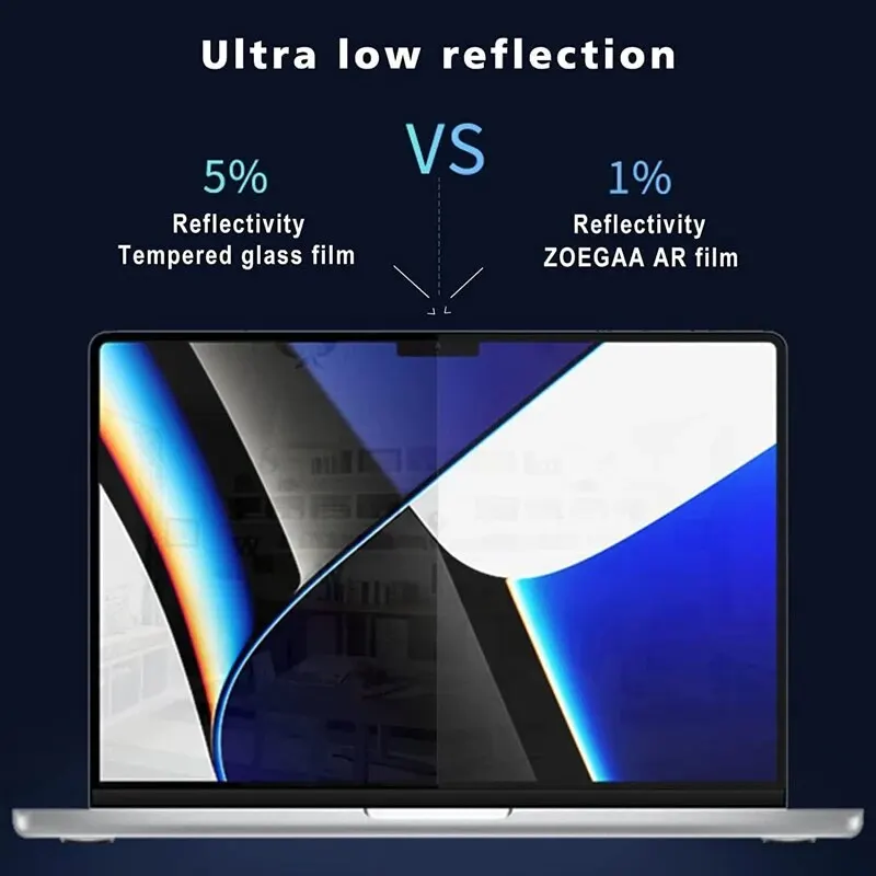 Protector de pantalla para MacBook, película suave HD para Air 13 pulgadas M1 M2 Pro 11 13 14 15 16 pulgadas, película suave transparente para laptop 5