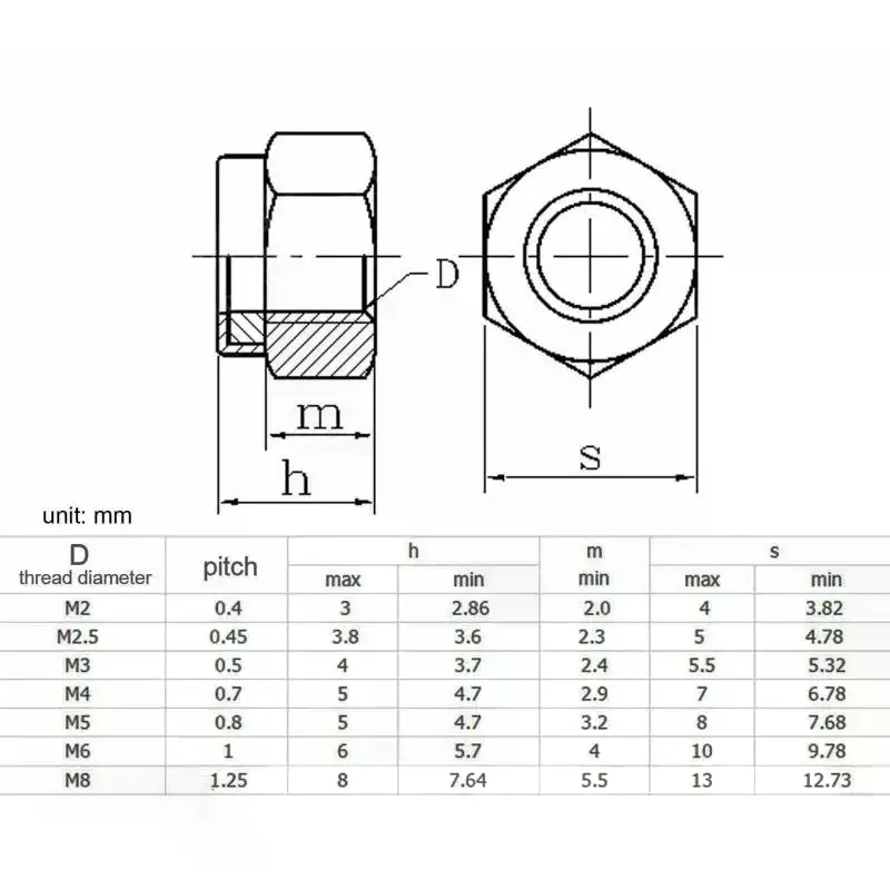 /PFU/Hex Nylon Insert Self Lock Nut Nylock Locknut Assortment Kit Set M2 M2.5 M3 M4 M5 M6 M8 304 A2-70 Stainless Steel 200pcs