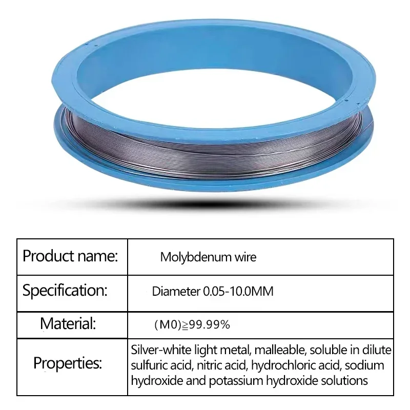 1pc 10M High Purity Molybdenum Wire High temperature straightening molybdenum wire Diam 0.03mm - 3mm Electrostatic electret wire