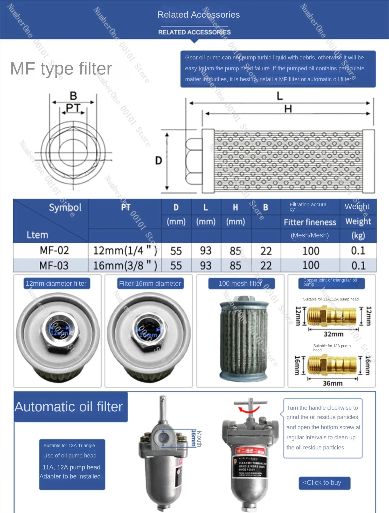 11A 12A Industrial Hydraulic Gear Lubrication Pump Triangular Oil Pump Cycloid Weiliang WLP Oil Pump Motor