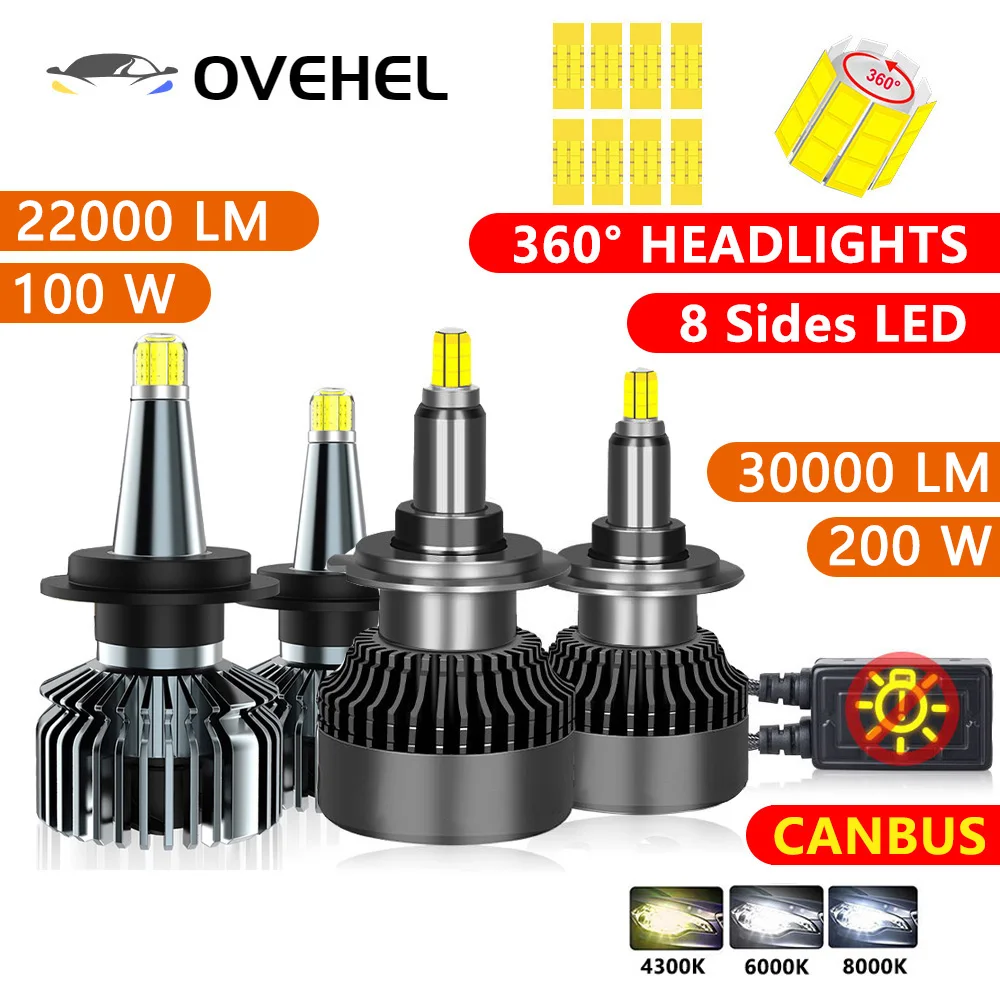 Car Headlight H7 LED CANBUS 360º Car Headlight Bulb H1 H11 H8 H3 9005 HB3 9006 HB4 9012 D1S D2S 6000K Auto Fog Light 12V Lamp