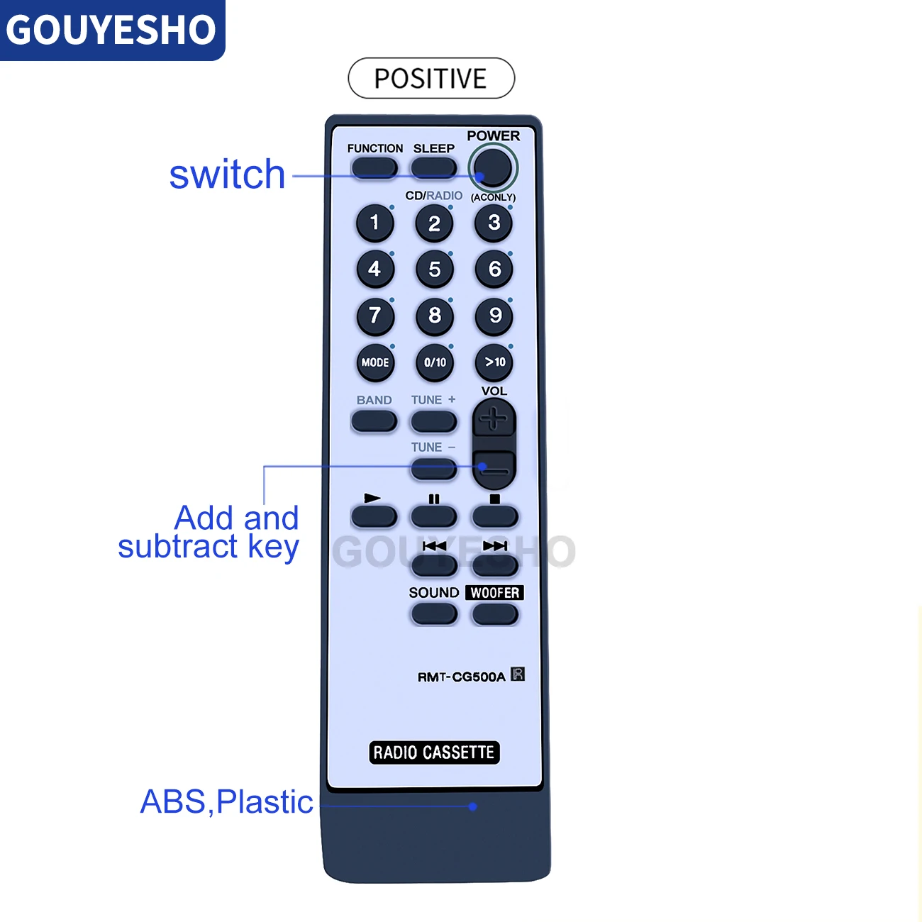 Dla Sony RMT-CG880A RMT-CG500A RMT-CG50A RMT-CRS60A CFD-RG880CP CFD-G50 CDF-G35 Xplod Radio CD magnetofon kasetowy zdalnego sterowania