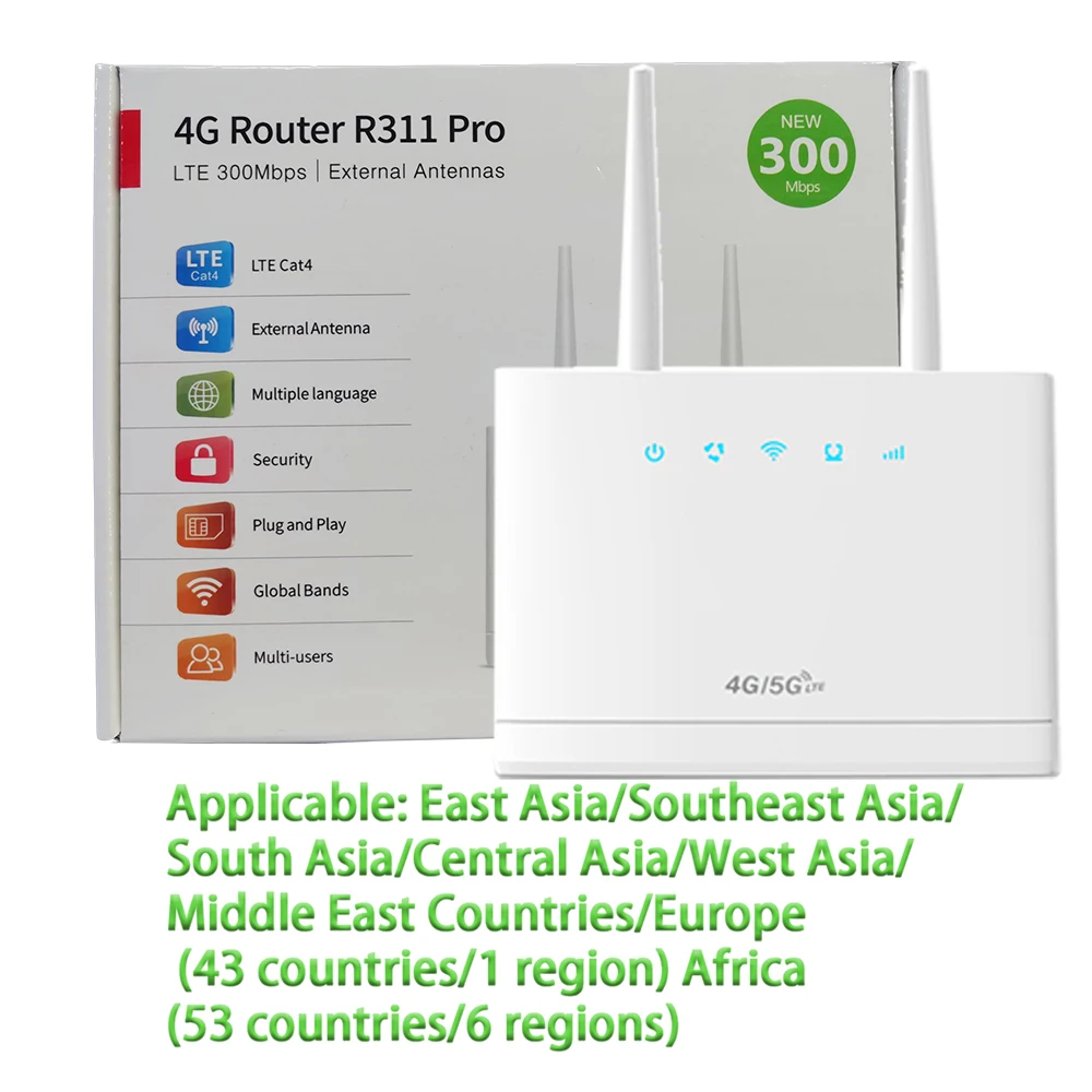 R311 Pro Router Review: Real-World Performance for Remote Work and ...