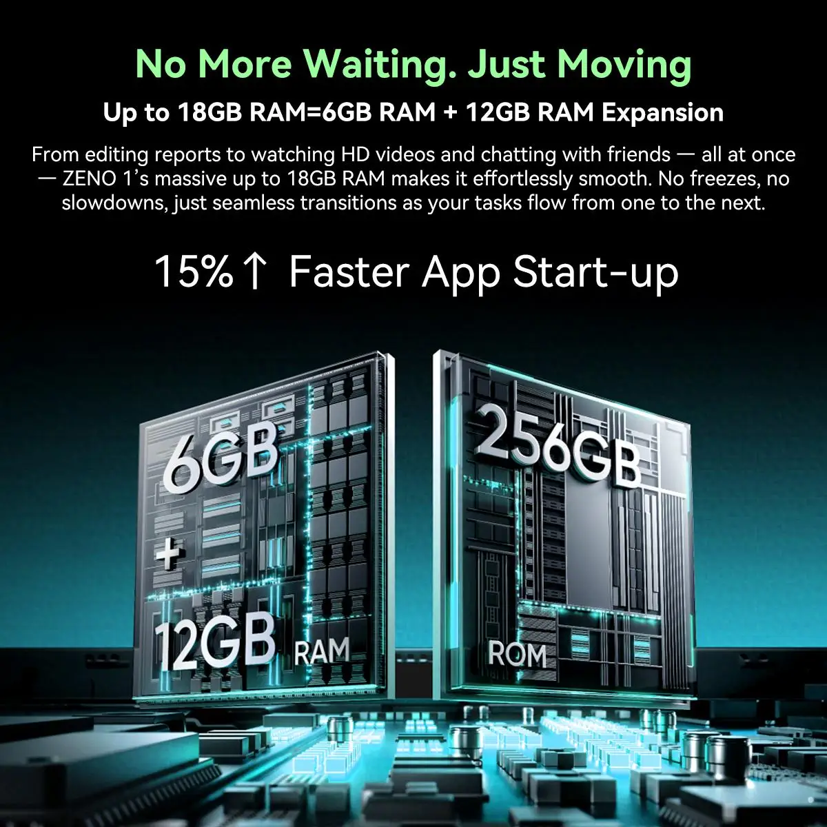 Blackview ZENO 1 Tablet PC 8'' HD Display 4GB+64GB / 6GB+256GB Unisoc T615 8MP Camera 6000mAh Battery Android 15 4G