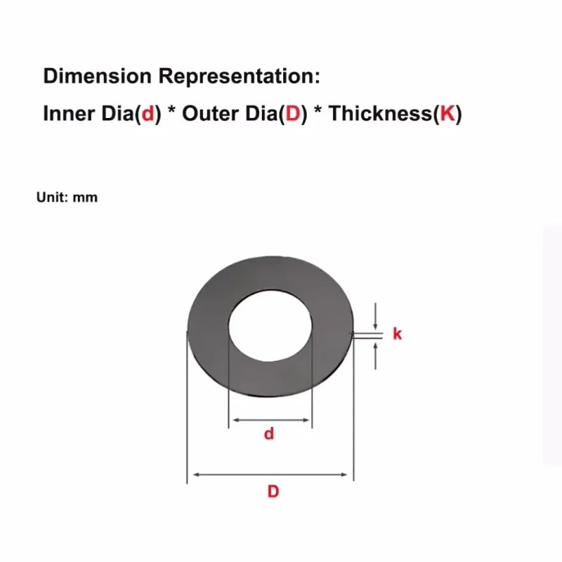 M2 M2.2 M2.3 M2.5 M3 M4 M5 M6 M7 M8 M8.5 M10 M12 M15 M20 Black Nylon Flat Pad Washer Plane Spacer Insulation Gasket Ring