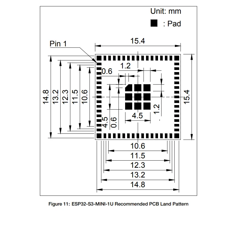 ESP32 WiFi Wireless Module 2.4 GHz Dual Core 4MB 8MB 16MB MCU for IoT Sensor Home Industrial Automation ESP32-S3-MINI
