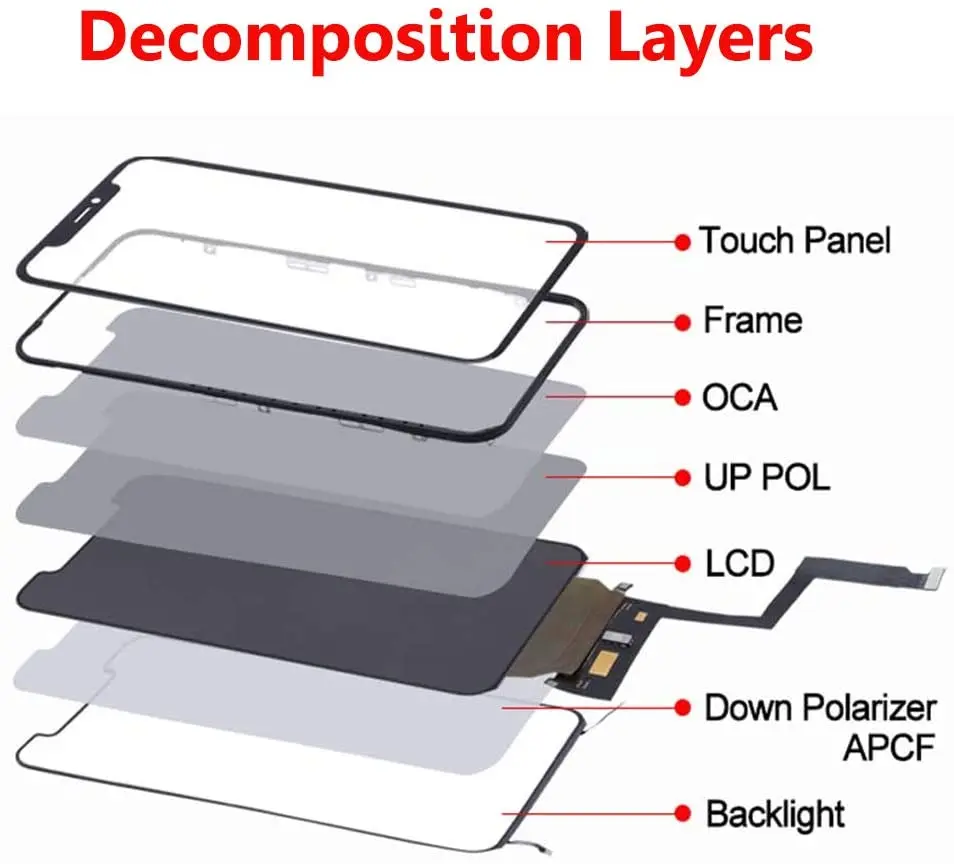 OLED Pantalla For iphone 11 Pro Display Touch Screen Digitizer Assembly For iPhone 11 Pro 11Promax LCD 3D Touch Replacement