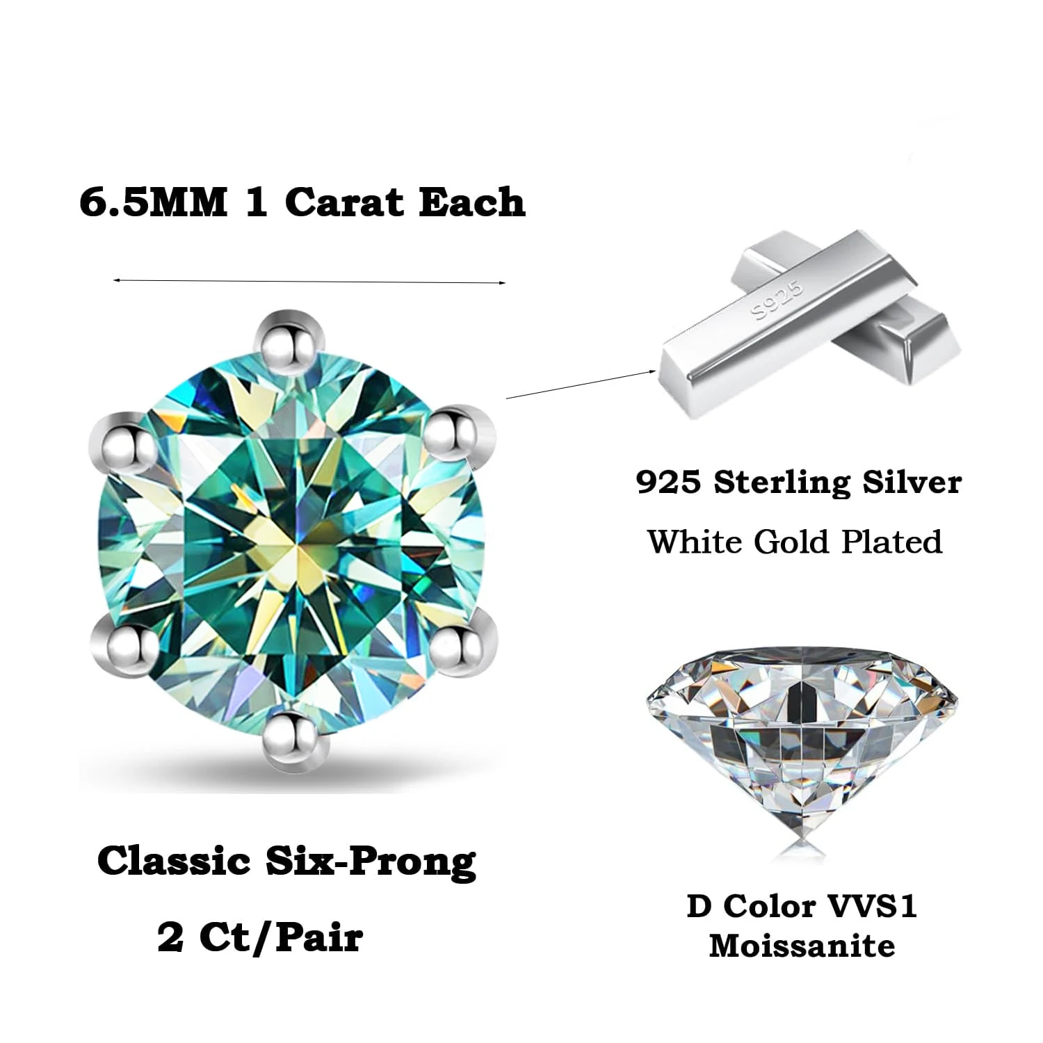 100% 0.5-2ct Teal Moissanite Stud Earrings with Certificate Passed Diamond Test Women Jewelry Gift S925 Silver