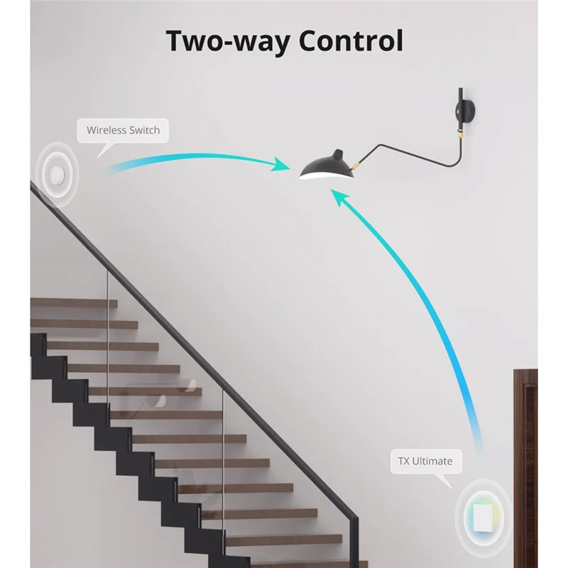 Empfindlicher Snzb-01P Zigbee Wireless Switch Smart Scene Creator Drei Steuermodi und Alexa Routine Trigger erfordert Zigbee Brid
