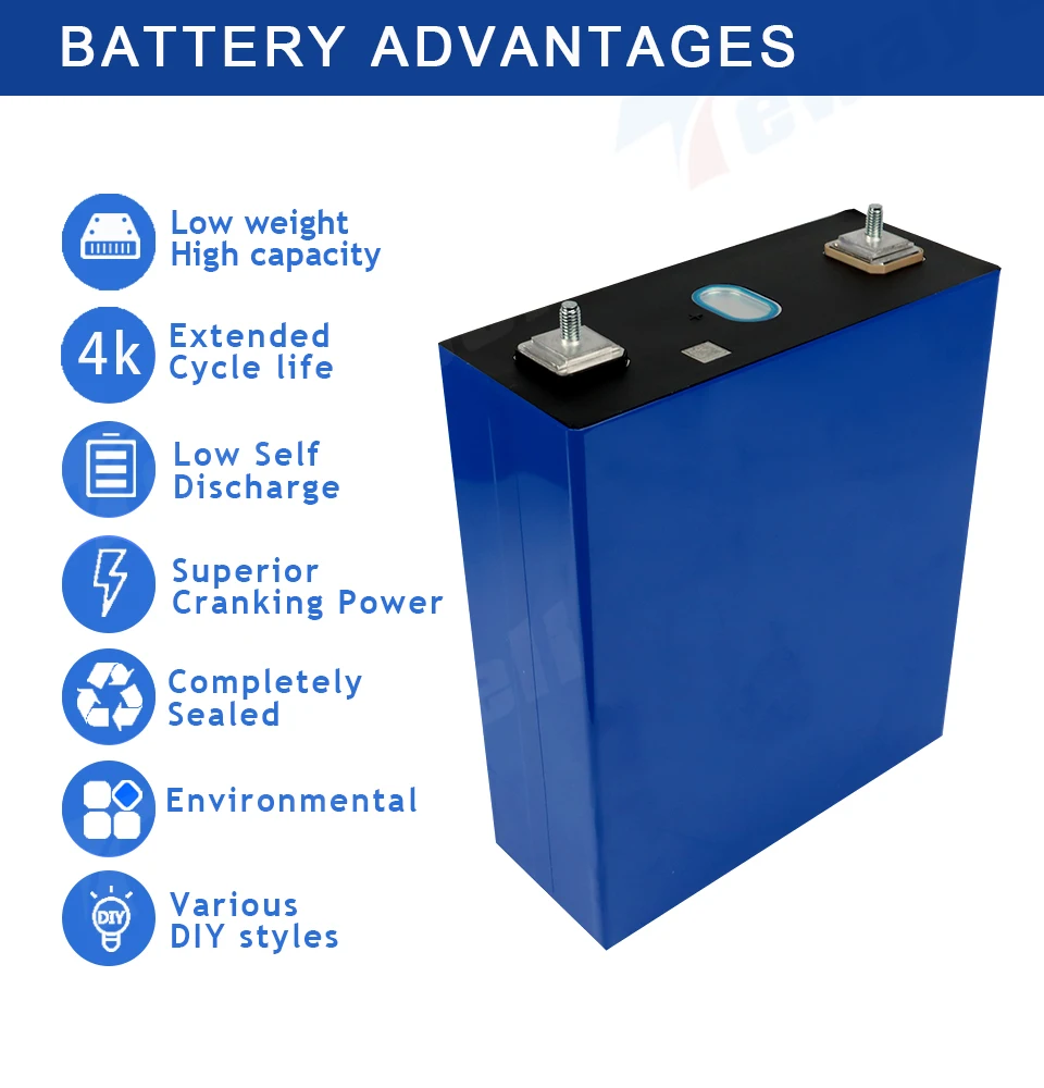 Imagem -05 - Tewaycell 200ah Lifepo4 Bateria 3.2v 210ah Baterias Recarregáveis de Lítio Ferro Fosfato Prismática Solar Car rv ue Eua Imposto Livre