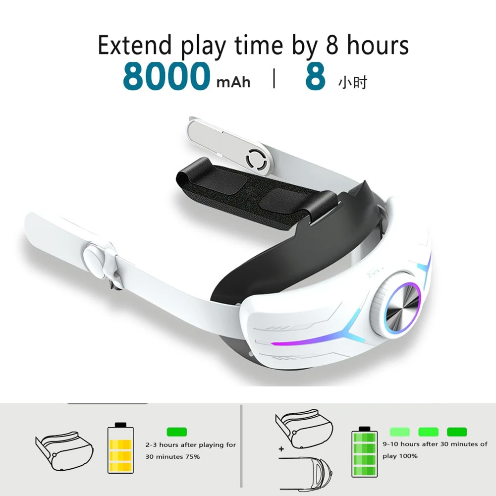 B04C-1 PCS Head Strap With 8000Mah Battery For Oculus Quest 2 Extend Playtime Adjustable Elite Strap VR Parts Plastic (Black)