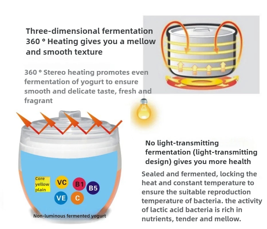 Máquina automática de yogur, máquina de fermentación de temperatura constante casera multifuncional, máquina Natto 360 °   Fermentación