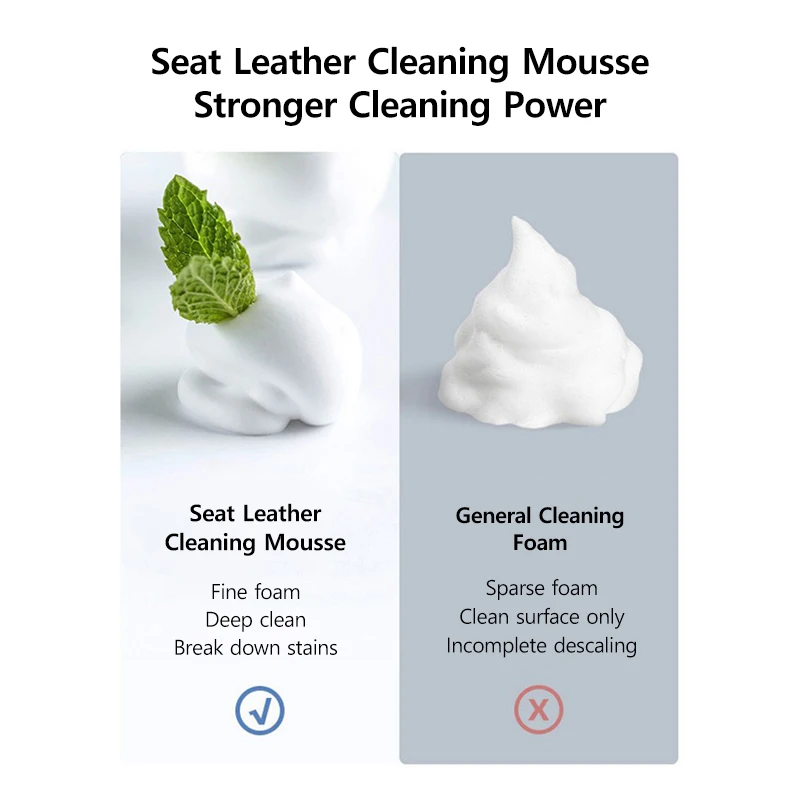 Seat Foam Cleaner Mousse for Tesla Model Y 3 2021-2026 Leather Interior Strong Decontamination Deep Cleaning Car Seat Care Spray