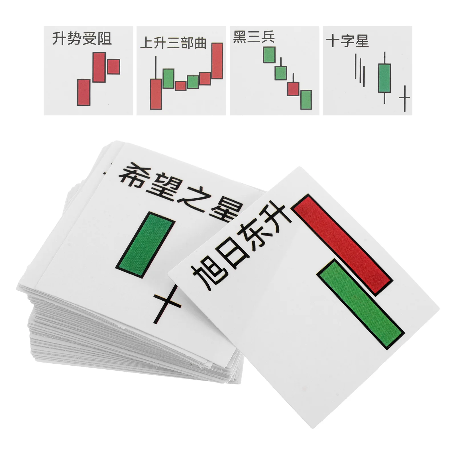 

62Pcs Journal Stickers Candlestick Chart Decor for Notebooks Planners Desktops Easy to Use Removable Adhesive Label